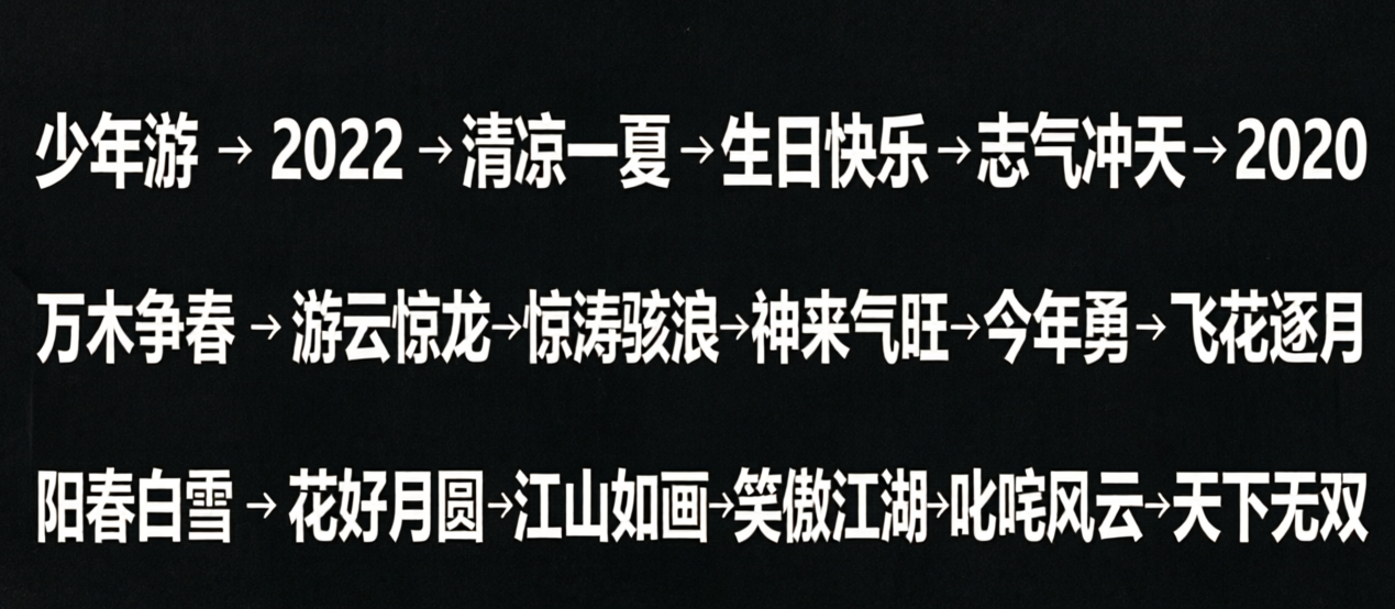 安全保障